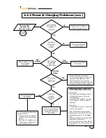 Предварительный просмотр 70 страницы Friendly Robotics robomower RL1000 Service Manual