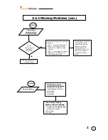 Предварительный просмотр 72 страницы Friendly Robotics robomower RL1000 Service Manual