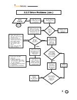 Предварительный просмотр 81 страницы Friendly Robotics robomower RL1000 Service Manual