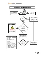 Предварительный просмотр 82 страницы Friendly Robotics robomower RL1000 Service Manual