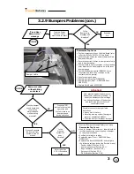 Предварительный просмотр 84 страницы Friendly Robotics robomower RL1000 Service Manual