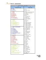 Предварительный просмотр 187 страницы Friendly Robotics robomower RL1000 Service Manual