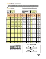 Предварительный просмотр 190 страницы Friendly Robotics robomower RL1000 Service Manual