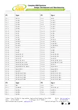 Preview for 12 page of FriendlyARM Mini210S User Manual