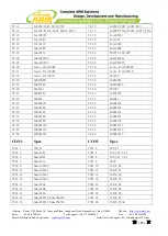 Preview for 13 page of FriendlyARM Mini210S User Manual