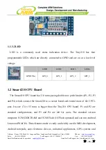 Preview for 15 page of FriendlyARM Mini210S User Manual