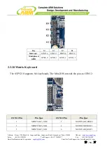 Предварительный просмотр 54 страницы FriendlyARM Mini210S User Manual