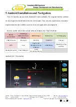 Preview for 96 page of FriendlyARM Mini210S User Manual