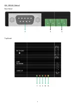 Предварительный просмотр 4 страницы Friendtrol Technologies GW-3201M1 User Manual