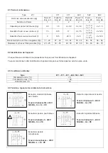 Preview for 15 page of FriFri Basic Built-In Installation And User Manual