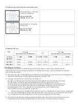 Preview for 4 page of FriFri EASY 411 Installation And Operating Instructions Manual