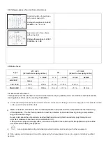 Preview for 20 page of FriFri EASY 411 Installation And Operating Instructions Manual