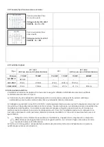 Preview for 28 page of FriFri EASY 411 Installation And Operating Instructions Manual