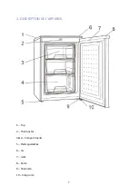 Preview for 9 page of Frigelux TOPCV90A++ Use Instructions