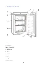 Предварительный просмотр 26 страницы Frigelux TOPCV90A++ Use Instructions