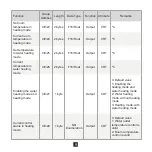 Предварительный просмотр 12 страницы Frigicoll GW-KNX(A) Owner'S Manual