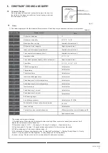 Предварительный просмотр 8 страницы Frigicoll Kaysun K2UF-280 DN3 Owner'S Manual