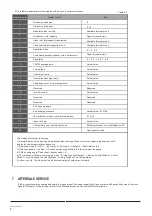 Предварительный просмотр 9 страницы Frigicoll Kaysun K2UF-280 DN3 Owner'S Manual