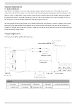 Preview for 5 page of Frigicoll Kaysun KEM-90 DRS4 Engineering Data Book