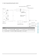 Preview for 6 page of Frigicoll Kaysun KEM-90 DRS4 Engineering Data Book