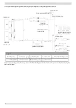 Preview for 7 page of Frigicoll Kaysun KEM-90 DRS4 Engineering Data Book