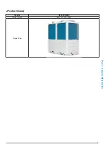 Preview for 8 page of Frigicoll Kaysun KEM-90 DRS4 Engineering Data Book