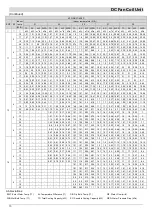 Preview for 11 page of Frigicoll Kaysun KFC-S-2T-250D Technical Manual