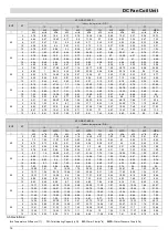 Preview for 17 page of Frigicoll Kaysun KFC-S-2T-250D Technical Manual