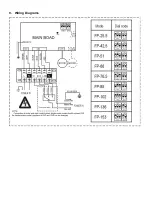 Preview for 22 page of Frigicoll Kaysun KFC-S-2T-250D Technical Manual