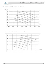 Preview for 19 page of Frigicoll Kaysun KPDHF-112 DN4.0 Technical & Service Manual