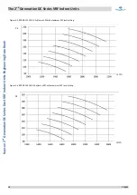 Preview for 20 page of Frigicoll Kaysun KPDHF-112 DN4.0 Technical & Service Manual