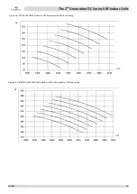 Preview for 21 page of Frigicoll Kaysun KPDHF-112 DN4.0 Technical & Service Manual