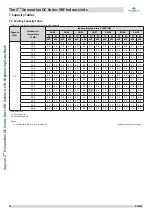 Preview for 24 page of Frigicoll Kaysun KPDHF-112 DN4.0 Technical & Service Manual