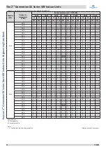 Preview for 26 page of Frigicoll Kaysun KPDHF-112 DN4.0 Technical & Service Manual