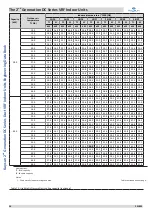 Preview for 28 page of Frigicoll Kaysun KPDHF-112 DN4.0 Technical & Service Manual