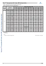 Preview for 30 page of Frigicoll Kaysun KPDHF-112 DN4.0 Technical & Service Manual