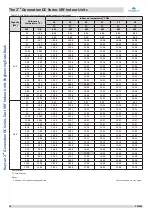 Preview for 32 page of Frigicoll Kaysun KPDHF-112 DN4.0 Technical & Service Manual