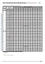 Preview for 34 page of Frigicoll Kaysun KPDHF-112 DN4.0 Technical & Service Manual