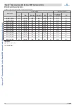 Preview for 36 page of Frigicoll Kaysun KPDHF-112 DN4.0 Technical & Service Manual