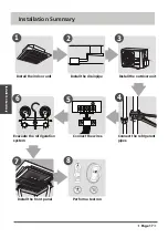 Предварительный просмотр 17 страницы Frigicoll KCI-35 DR13 Owners & Installation Manual