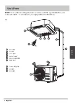 Предварительный просмотр 18 страницы Frigicoll KCI-35 DR13 Owners & Installation Manual