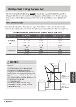 Предварительный просмотр 30 страницы Frigicoll KCI-35 DR13 Owners & Installation Manual