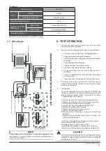 Предварительный просмотр 11 страницы Frigicoll KFC-CI-2T-300D1 Installation & Owner'S Manual