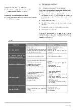 Preview for 7 page of Frigicoll KFC-CIS-2T-1200D1 Owner'S Manual