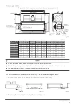 Предварительный просмотр 7 страницы Frigicoll KFC-PD-2T-1000D Installation & Owner'S Manual