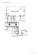 Предварительный просмотр 10 страницы Frigicoll KFC-PD-2T-1000D Installation & Owner'S Manual