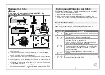 Preview for 5 page of Frigicoll MDL-PSM10W Owner'S Manual