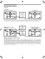 Предварительный просмотр 7 страницы Frigidaire 000 BTU Air-Conditioner Use And Care Manual