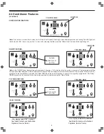 Предварительный просмотр 8 страницы Frigidaire 000 BTU Air-Conditioner Use And Care Manual