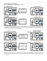 Preview for 6 page of Frigidaire 000 BTU Slider Use And Care Manual